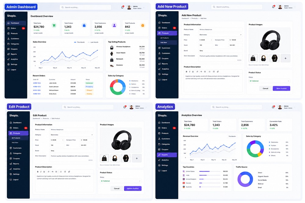 Backend Management